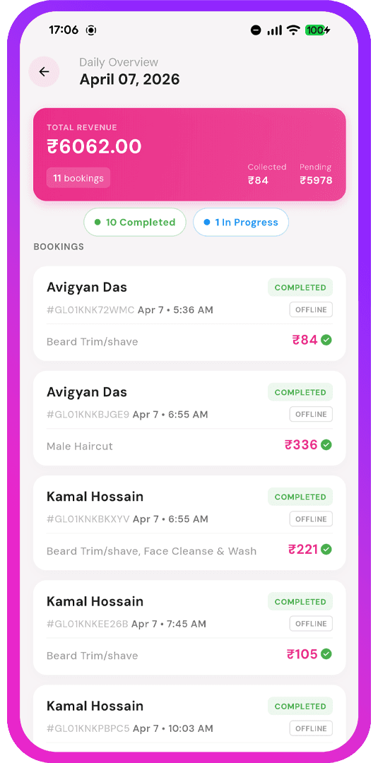 Partner analytics report screen