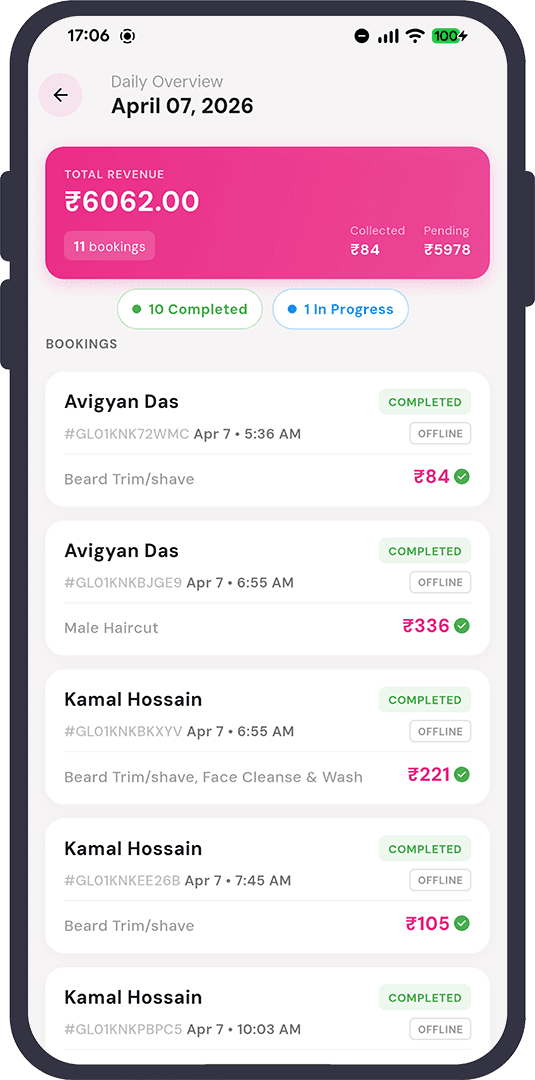 Daily revenue and bookings overview screen